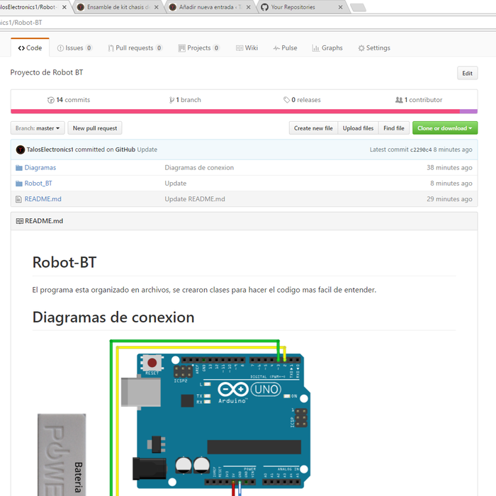 Como descargar un proyecto de GitHub