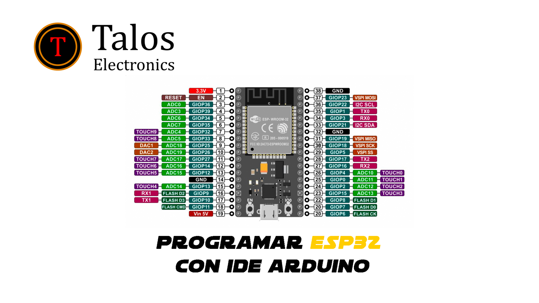 Programar ESP32 con IDE arduino