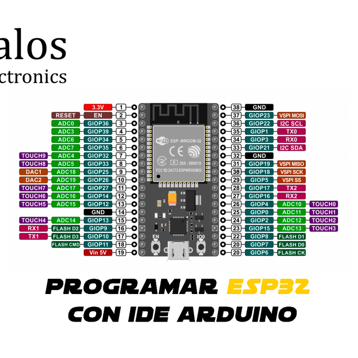 Programar ESP32 con IDE arduino